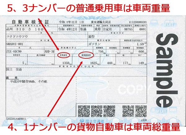 Jeepチェロキーの車検費用95,150円 | 都内の民間車検場「株式会社東京自動車・東京レッカー」